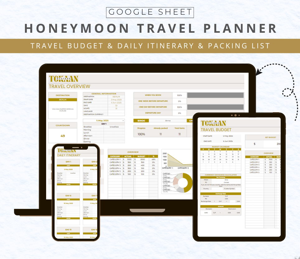 Honeymoon Travel Planner