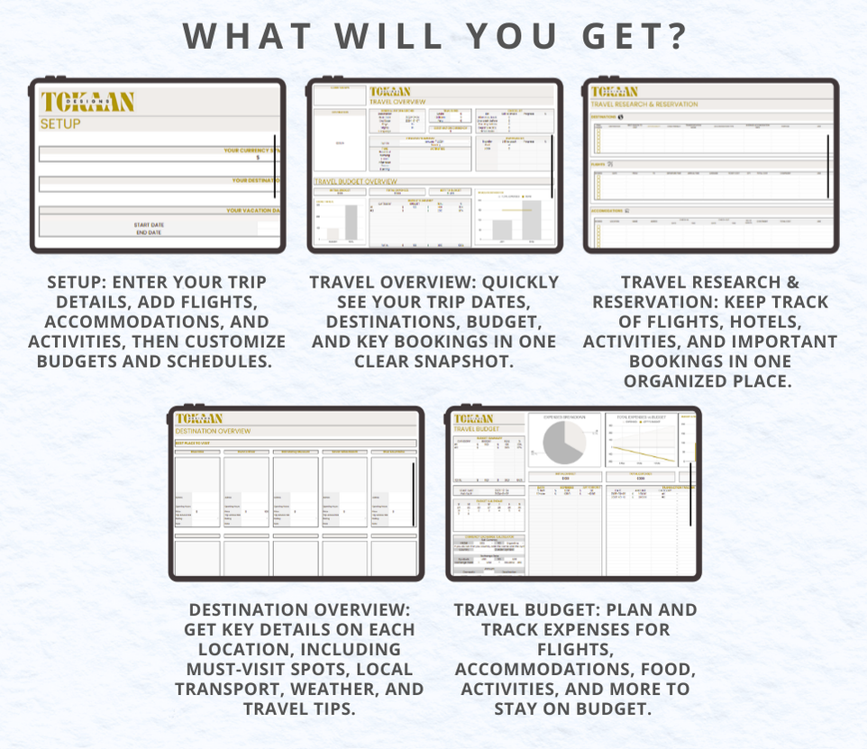 Ultimate Travel Planner