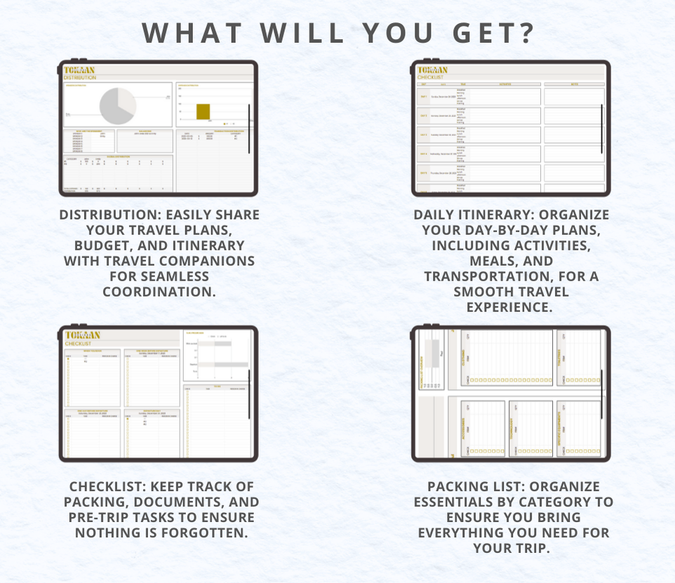 Ultimate Travel Planner