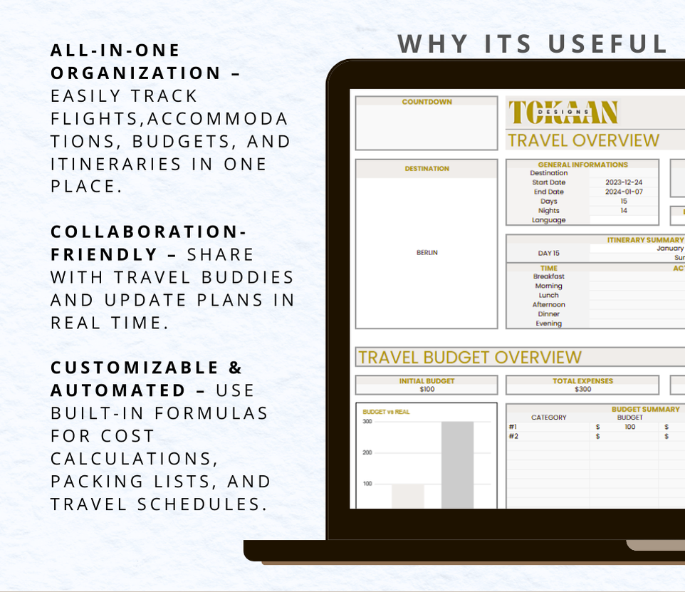Ultimate Travel Planner