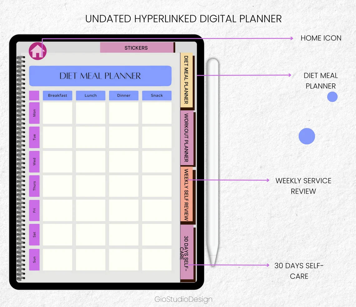 Diet Self-care Planner